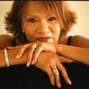 candi staton