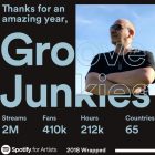 Groove Junkies
